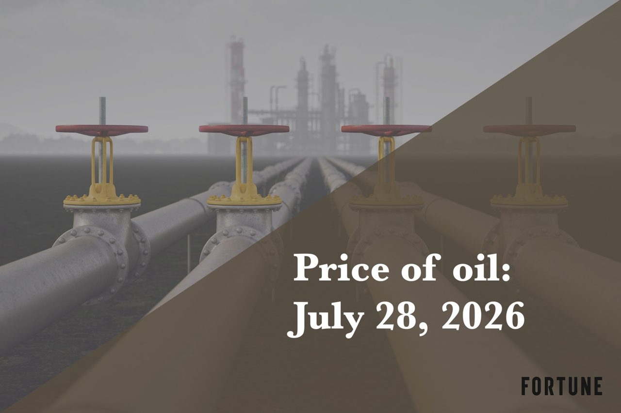 Current price of oil as of July 28, 2026