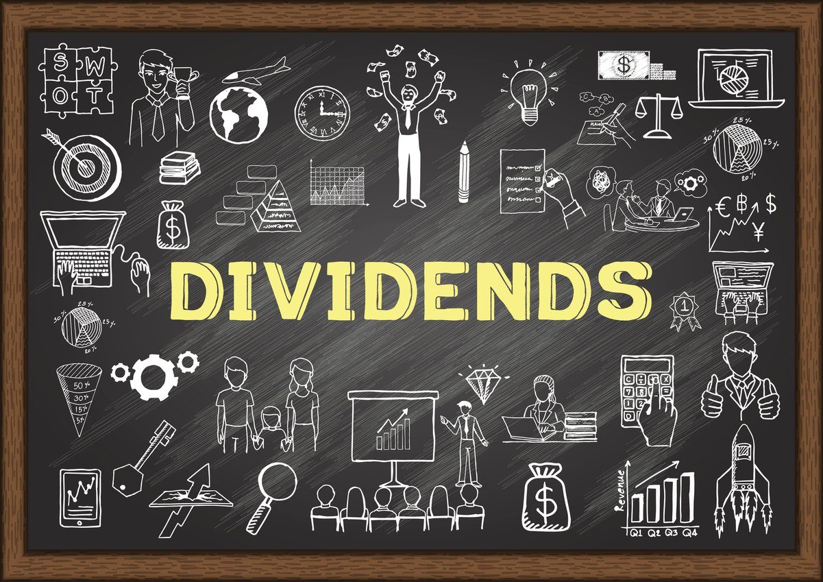 3 Dividend Stocks That Are No-Brainer Buys for the Second Half of 2026