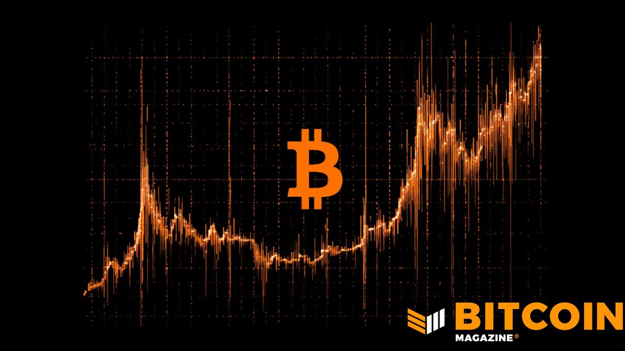 Flat Bitcoin Holds $63,863 as Core CPI Eases Fed Rate Pressure