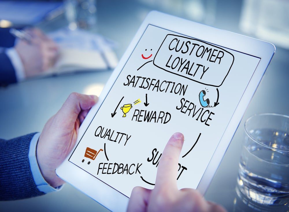 US bank loyalty crumbles as 65% of consumers switch providers